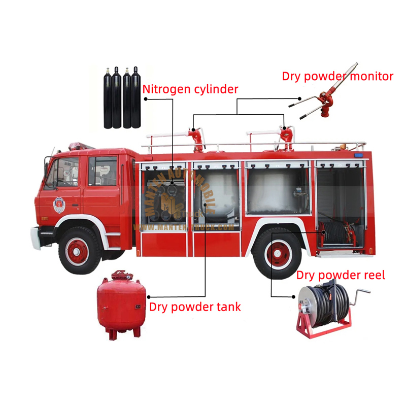 Equipo principal del camión de bomberos del polvo seco